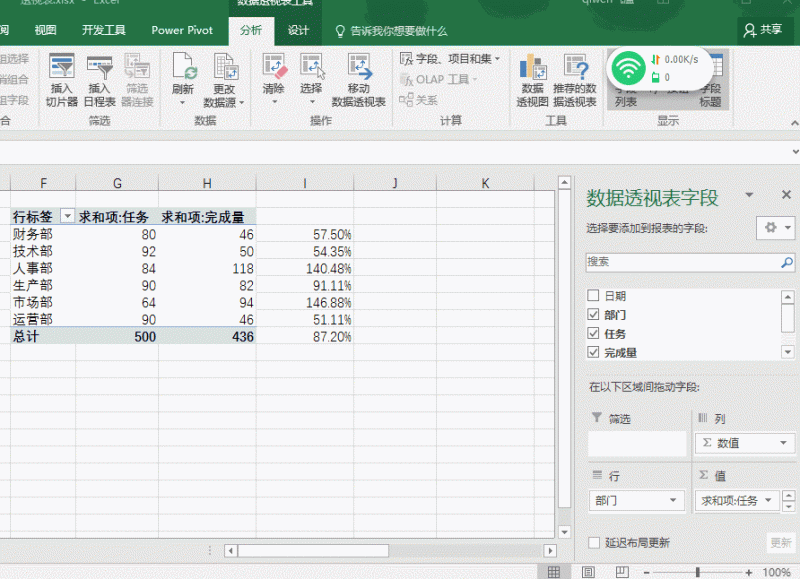 率 計算 達成 【Excel】エクセルで達成率・進捗率を計算する方法