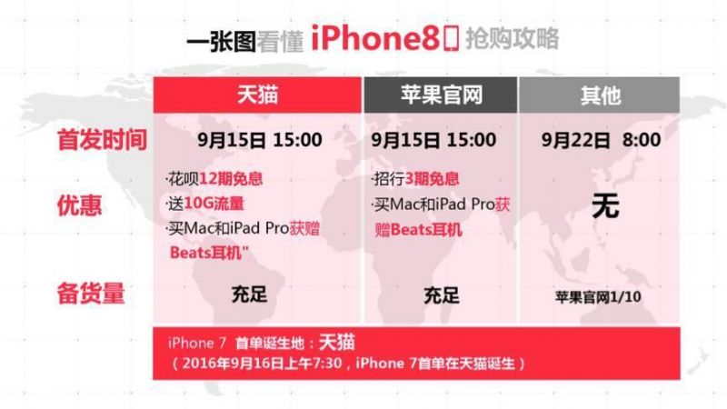 蘋果最貴手機iphonex來了 刷臉解鎖 天貓及蘋果官網可同步搶購 Itw01