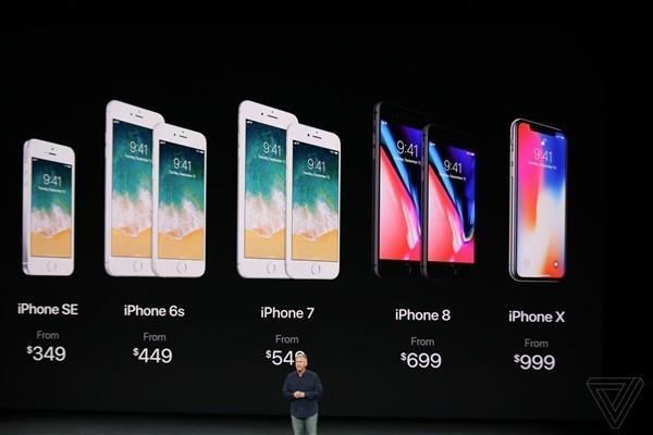 Iphone 8 Plus外屏維修需要13元 那旗艦ipx呢 Itw01