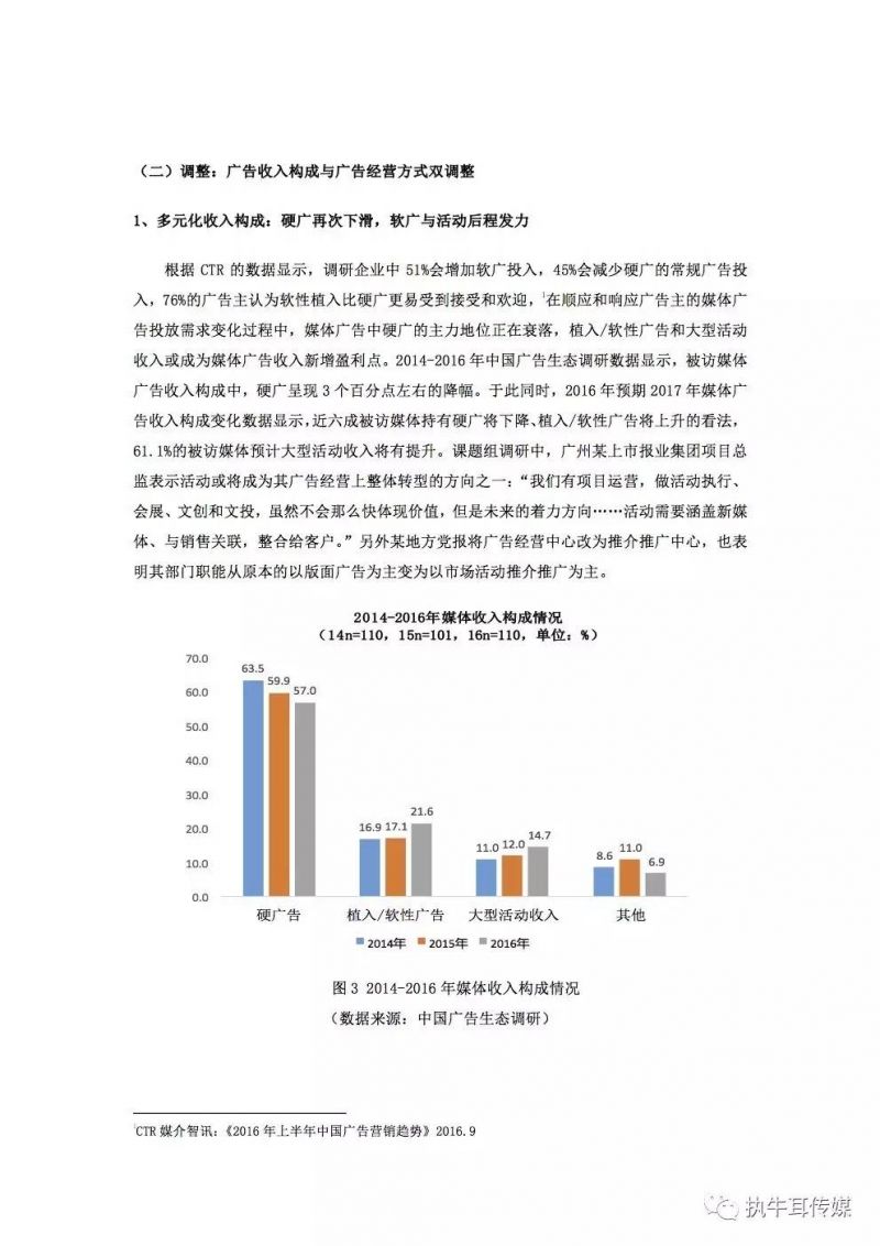 16年中國廣告市場生態調查媒體研究專項報告 Itw01